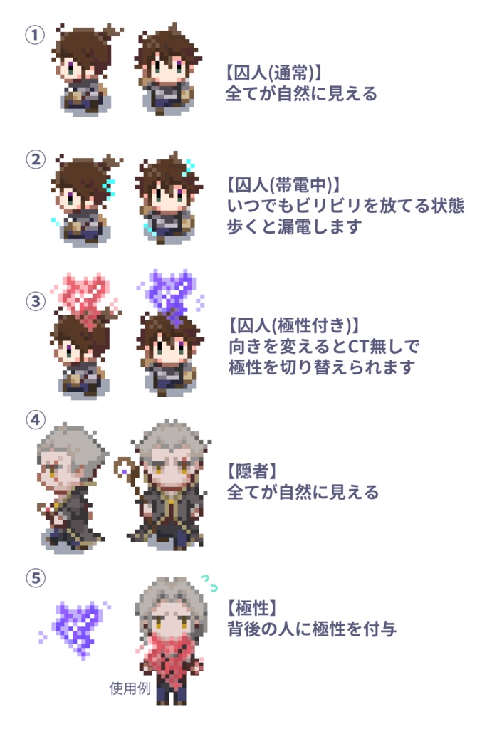 【ピクスク用アバター】囚人&隠者