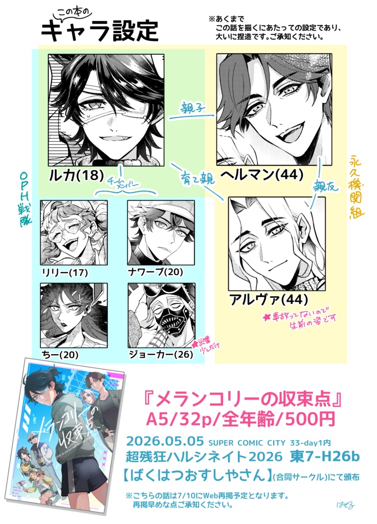 【OPH+永久機関】メランコリーの収束点