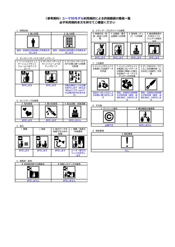 オリジナル3Dモデル「ユーマ」
