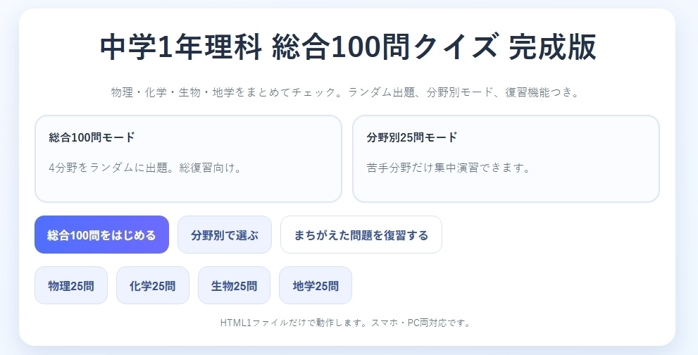 中学1年理科・総合100問クイズ【体験版・30問】【物理・化学・生物・地学】