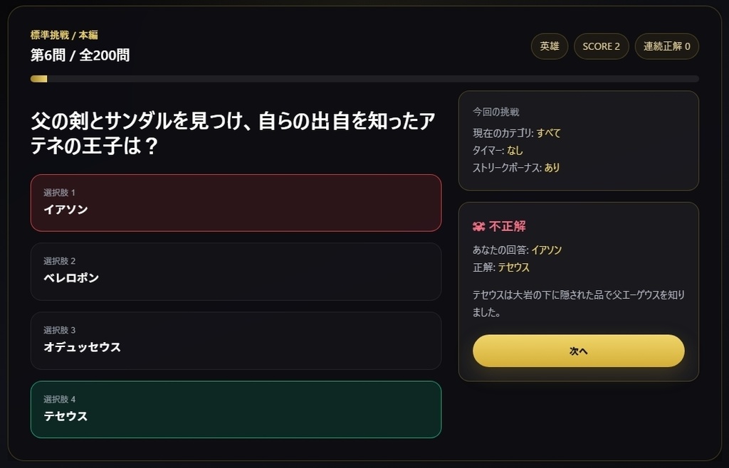 ギリシャ神話クイズ200問 入門から超難関まで