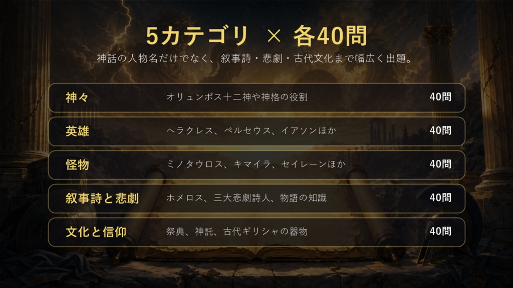 ギリシャ神話クイズ200問 入門から超難関まで