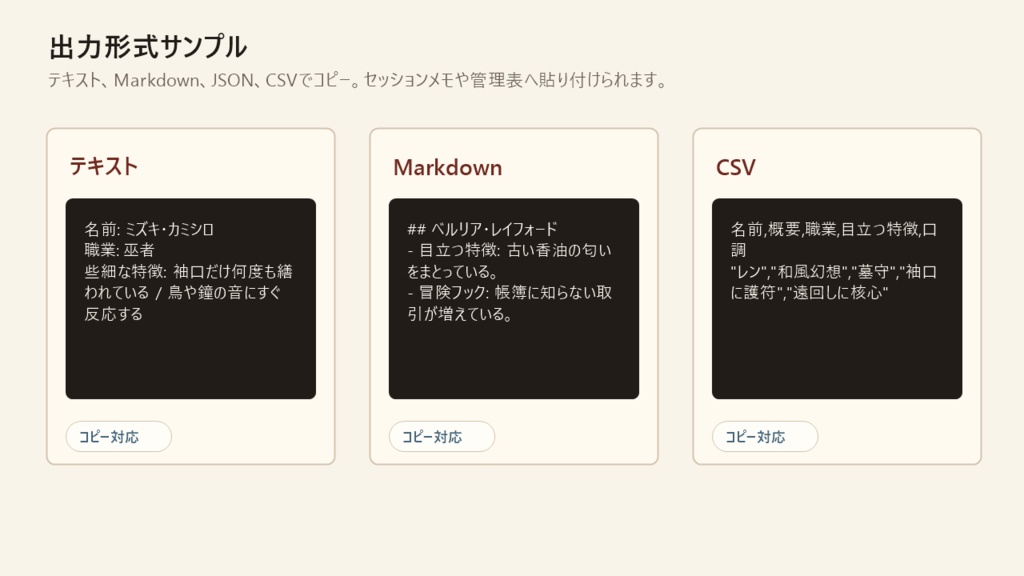 幻想NPC工房 Pro ファンタジーTRPG用NPCランダム生成ツール