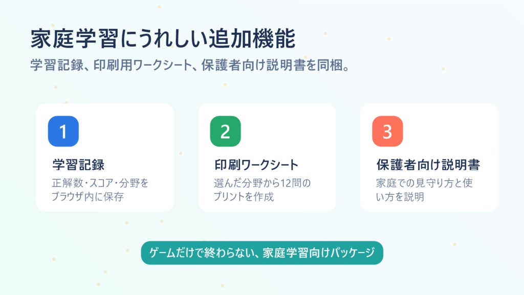 さんすうステップ 小学生の家庭学習・中学生の振り返り