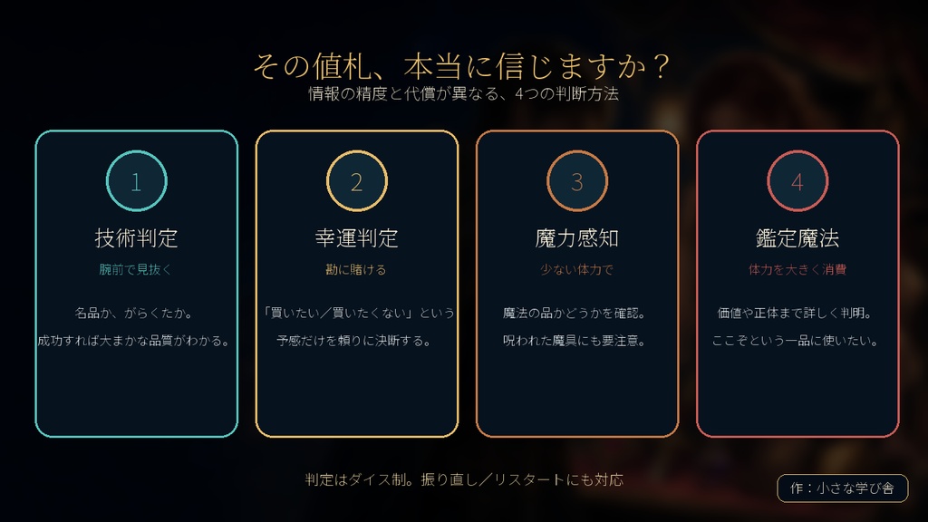 星屑市の目利き ~掘り出し物を探すファンタジー・バザールRPG~