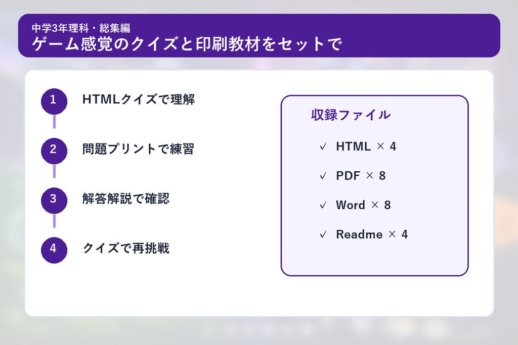 中学3年理科演習・総集編~ゲームで学ぶ基礎確認クイズ~
