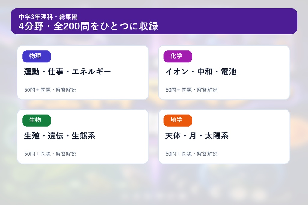 中学3年理科演習・総集編~ゲームで学ぶ基礎確認クイズ~