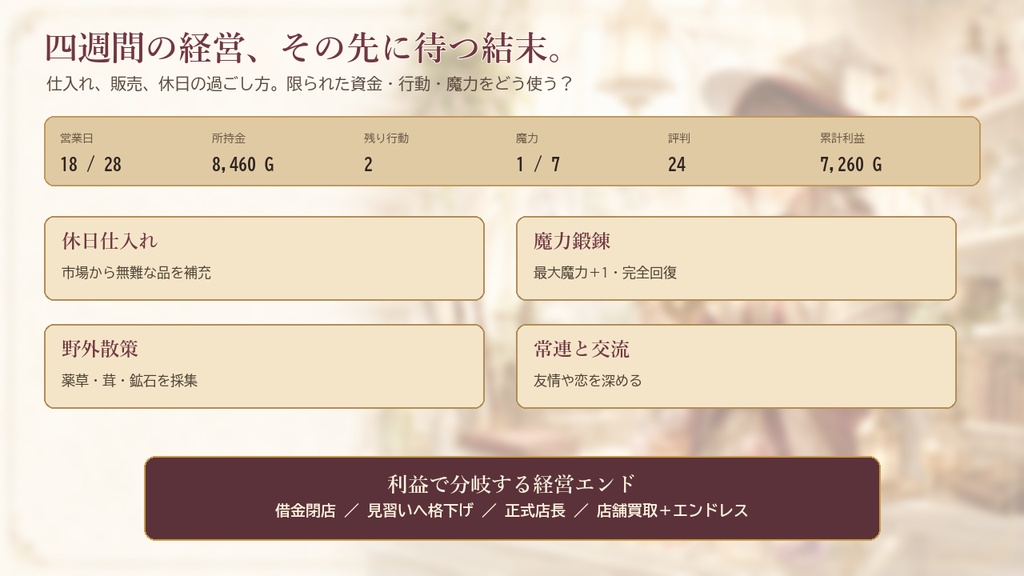 陽だまりの魔女商店 ~新米店主の目利きと古物奇譚~