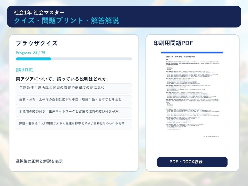 中学1年 社会マスター 225問演習|世界地理・日本地理・古代~中世史