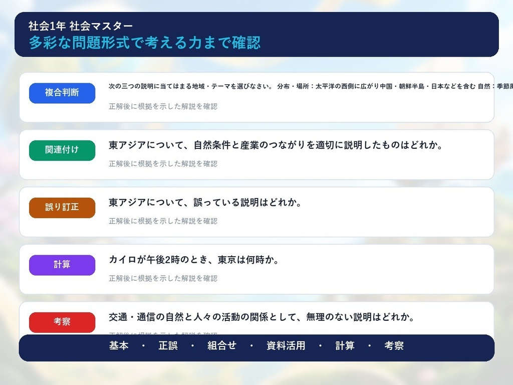 中学1年 社会マスター 225問演習|世界地理・日本地理・古代~中世史