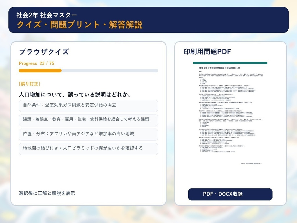 中学2年 社会マスター 225問演習|世界の地域課題・日本の諸地域・近世~近代史