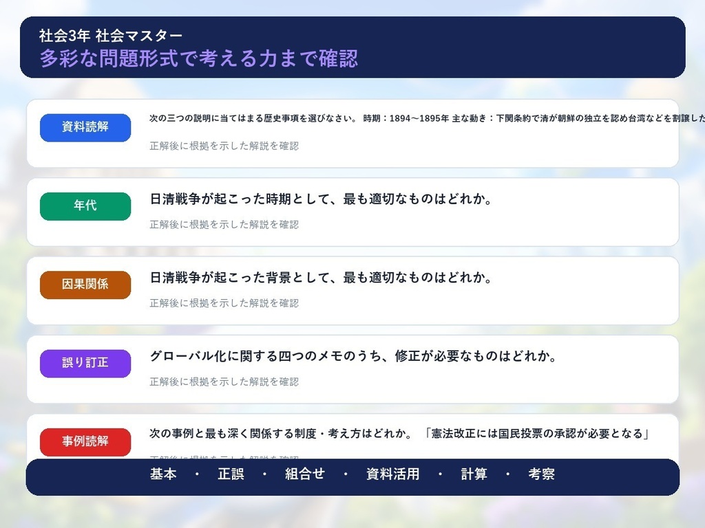 中学3年 社会マスター 225問演習|近現代史・政治と憲法・経済と国際社会