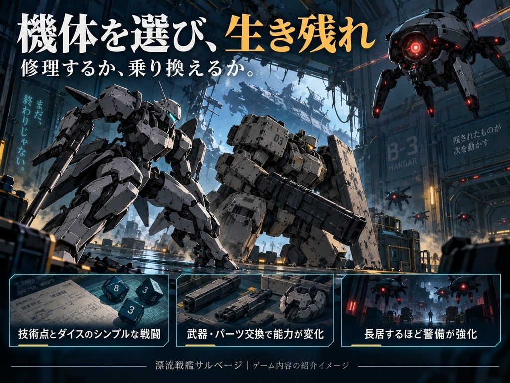 漂流戦艦サルベージ ―生きて帰れば、お宝は全部俺のもの―