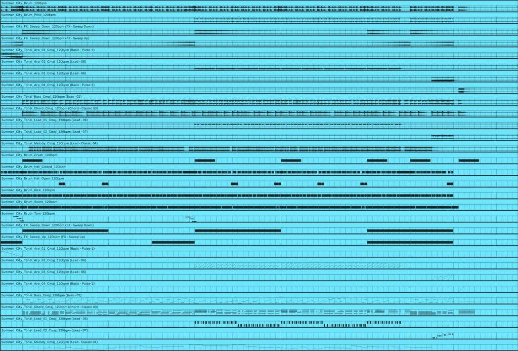 Serum 2 プリセット] Kawaii J-Pop x Chiptune x 8-bit Serum 2