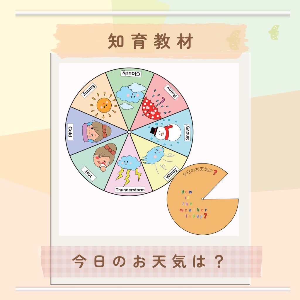 ★知育教材・ホイールチャート★5点セット(英語付き)