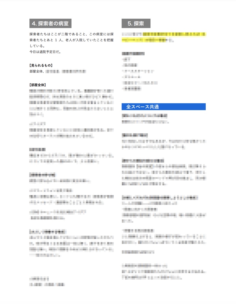 【COC】門、或いは翹首されるもののテーブル