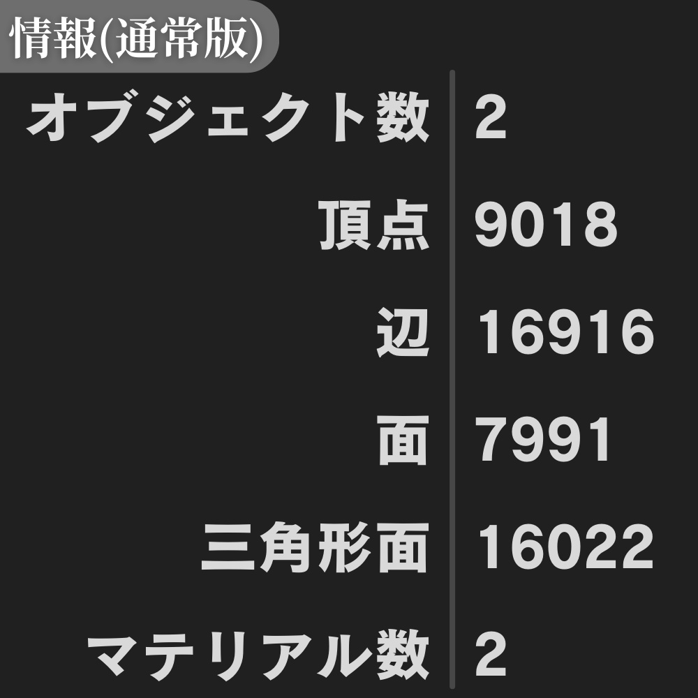 【¥100】キーボード 3Dモデル ローポリ版あり【VRChat/Blender】