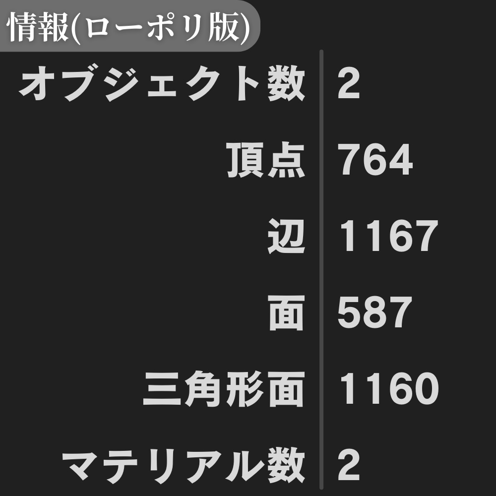【¥100】キーボード 3Dモデル ローポリ版あり【VRChat/Blender】