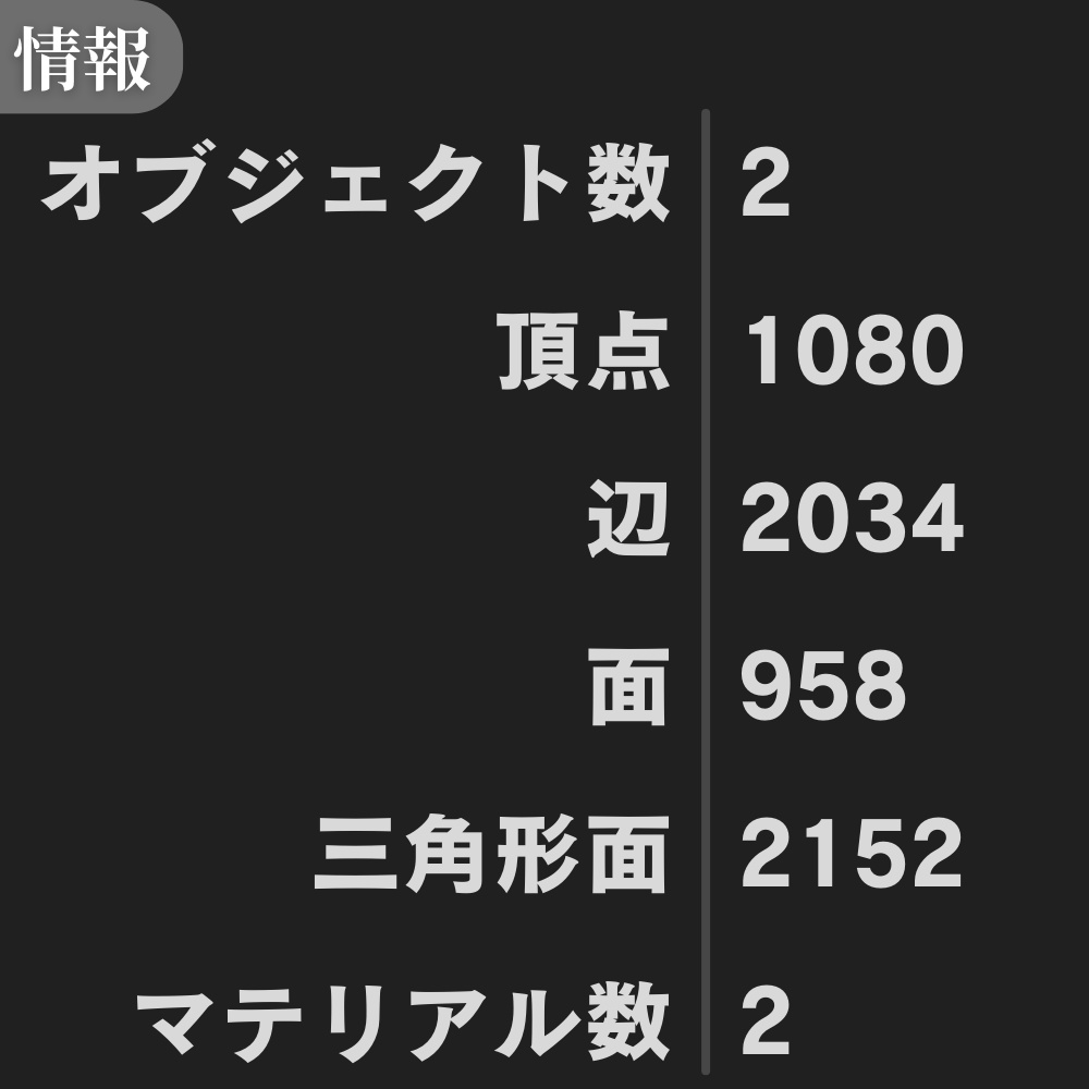 【¥100】充電器 3Dモデル Type-C コンセント【VRChat/Blender】