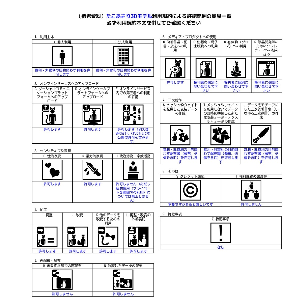【¥100】ちょっとおしゃれなノートパソコン 3Dモデル パソコン【VRChat/Blender】