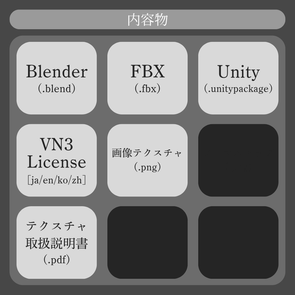 ファミレスとかの配膳ロボ【VRChat/Blender/Unity/3D】