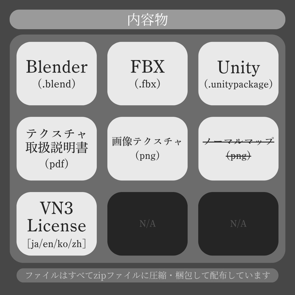 夏用 日焼け止め - チューブ型【VRChat/Blender/Unity/3D】