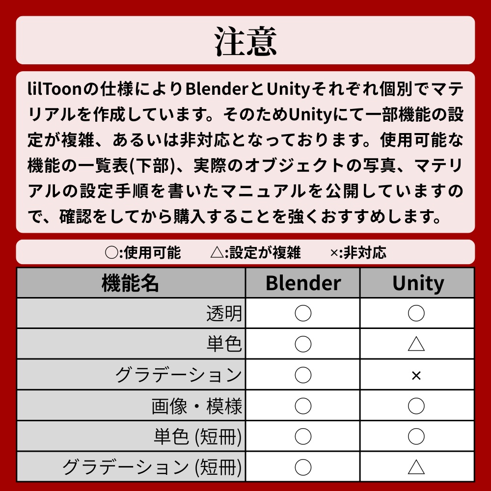 風鈴 3Dモデル【VRChat/Blender/Unity】