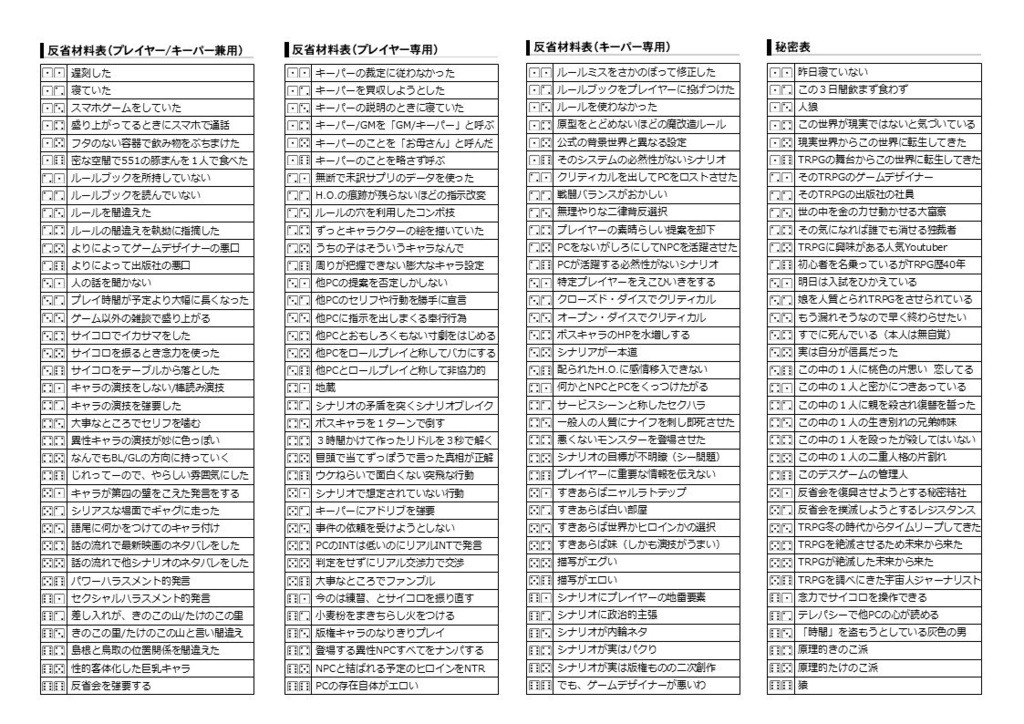 猿でもできるTRPG反省会