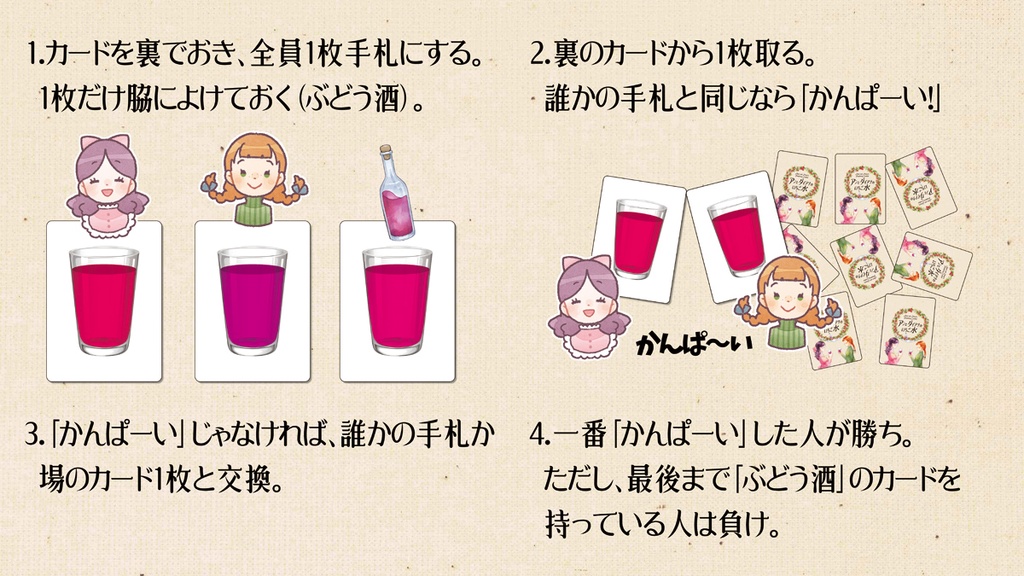 アンとダイアナのいちご水