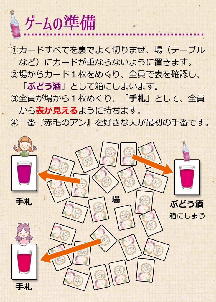 アンとダイアナのいちご水