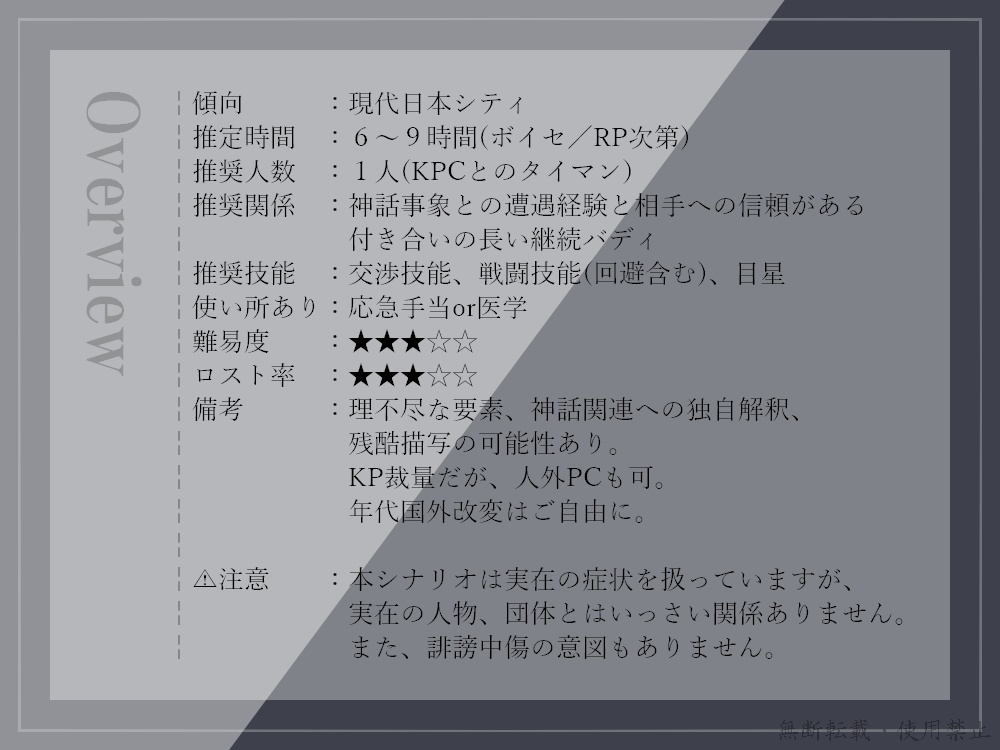 CoC 6th『鞘納釖孰』