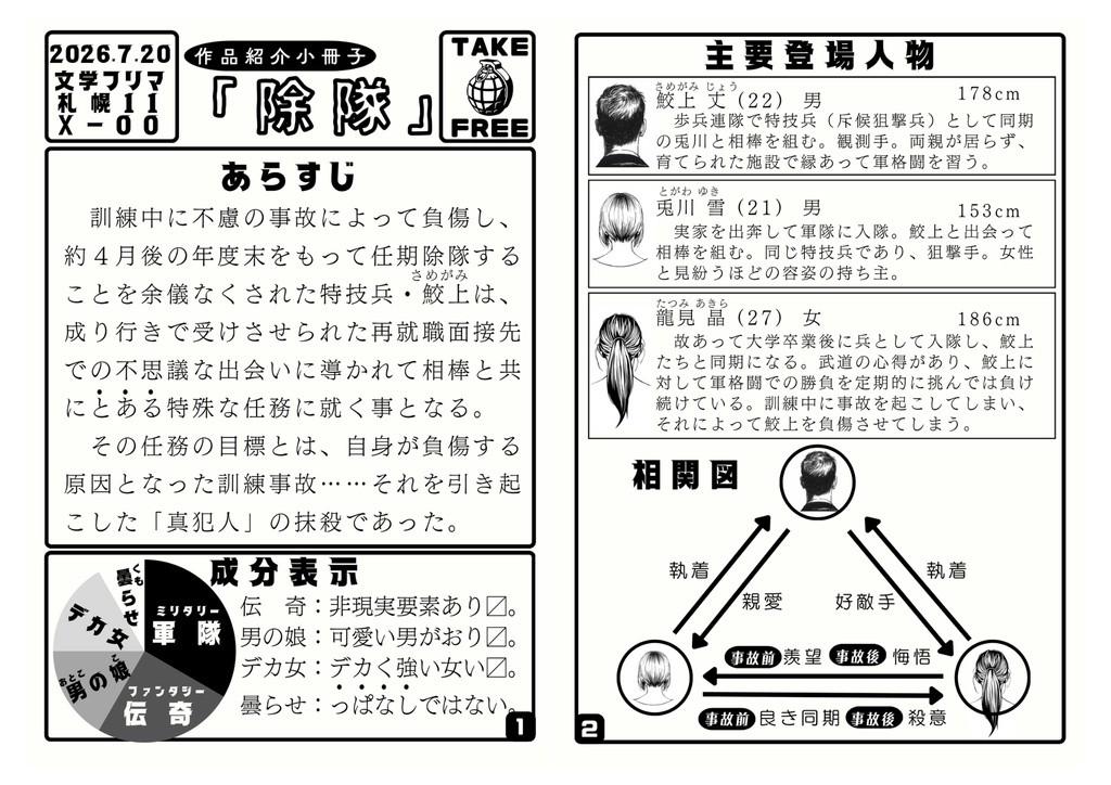 除隊 Discharge
