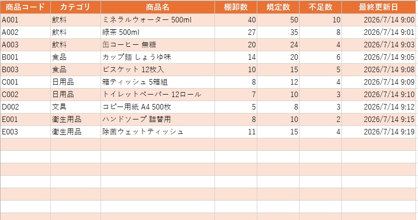 スマホ入力対応 Excel棚卸しツール|AI社員Tools Excel Link 棚卸し