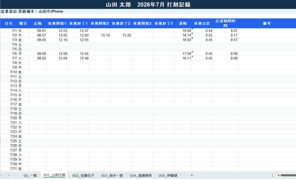 AI社員Tools Excel Link-スマホ打刻 Light|20名版【Version 1.0.0】