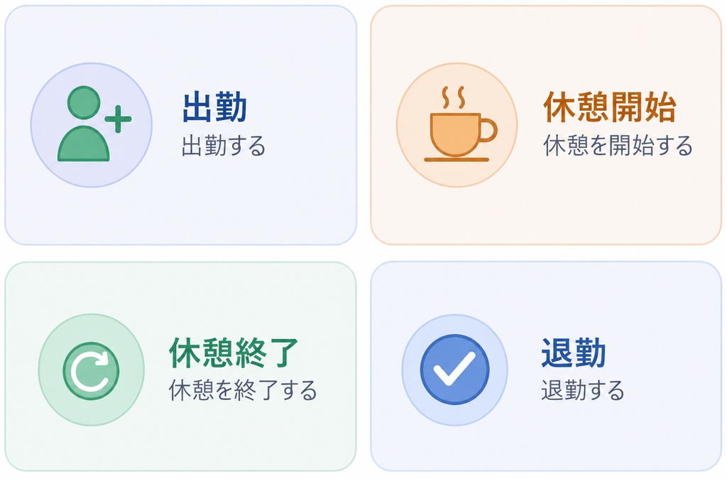 AI社員Tools Excel Link-スマホ打刻 Standard|50名版【Version 1.0.0】