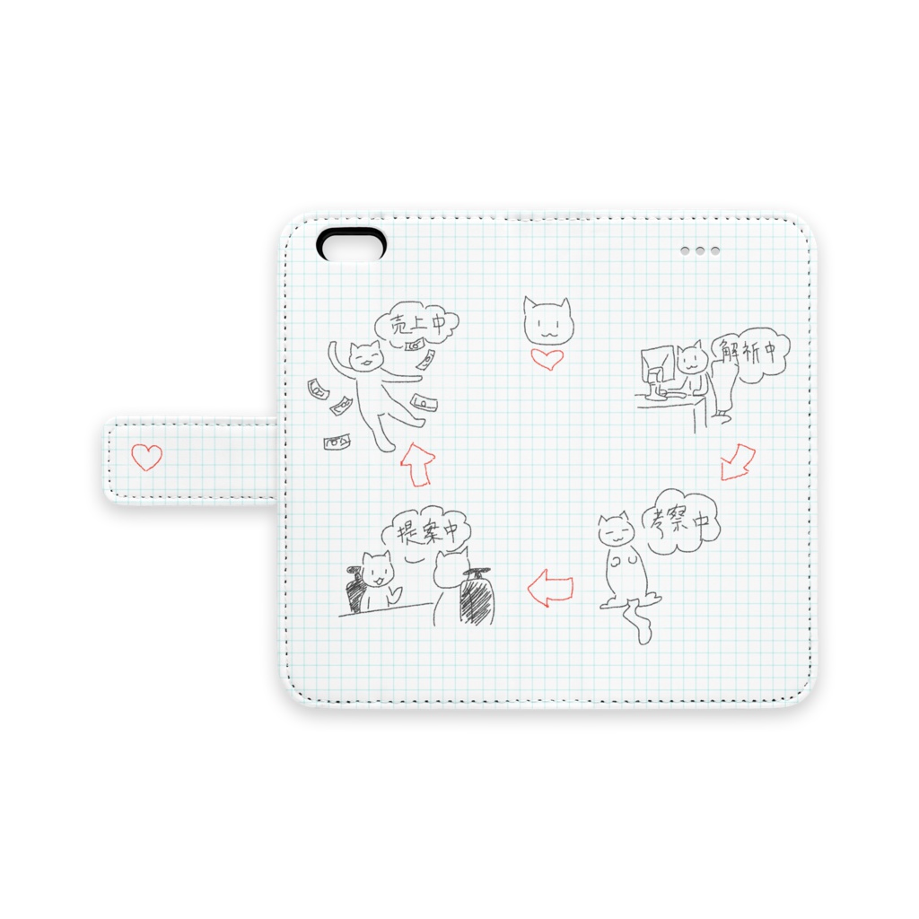 にゃんこ解析士のビジネスモデル