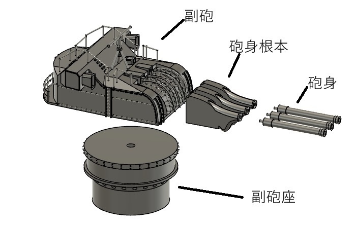 1/200 戦艦大和 副砲 15.5cm3連装砲【組立キット】