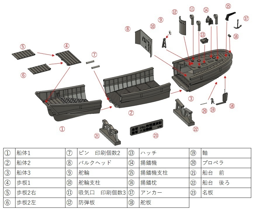 1/48 14m特型運貨船(大発動艇)