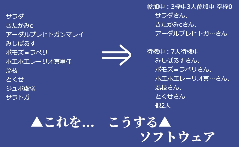 わんコメ参加型テキスト成形ツール「たむちゃんの交通整理」v1.2.1