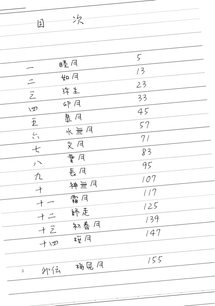 永遠なるひととせ