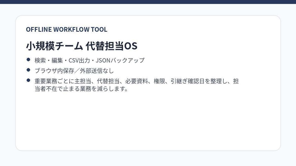 小規模チーム 代替担当OS|欠席・離脱でも止まらない業務バックアップ設計|オフラインHTML