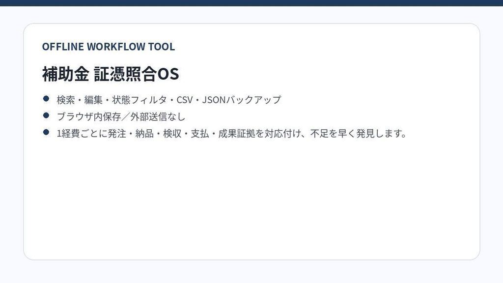 補助金 証憑照合OS｜発注・納品・検収・支払・成果を1行管理｜オフラインHTML