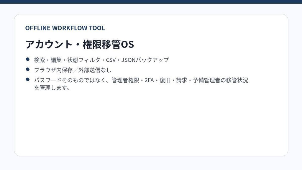 アカウント・権限移管OS｜管理者・2FA・復旧経路・承認者を安全に引継ぎ｜オフラインHTML