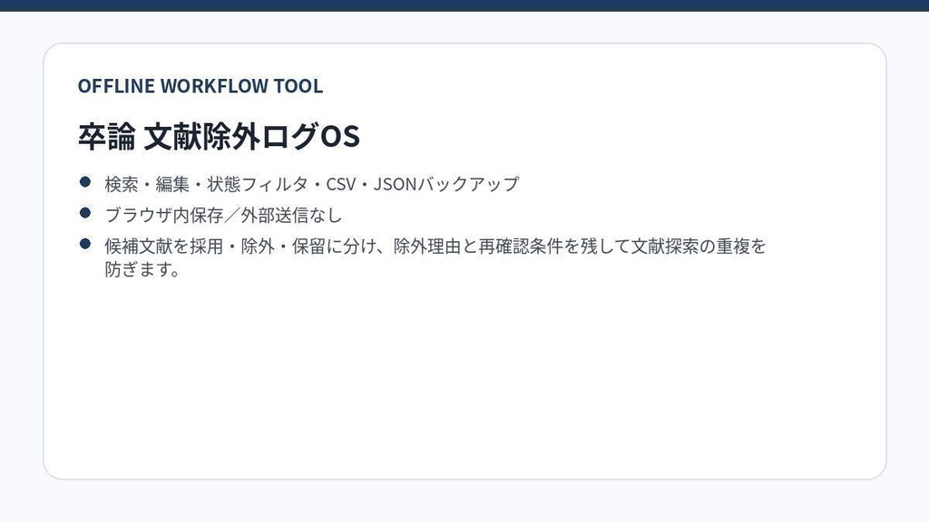卒論 文献除外ログOS｜採用・除外理由・重複・対象外条件を記録｜オフラインHTML