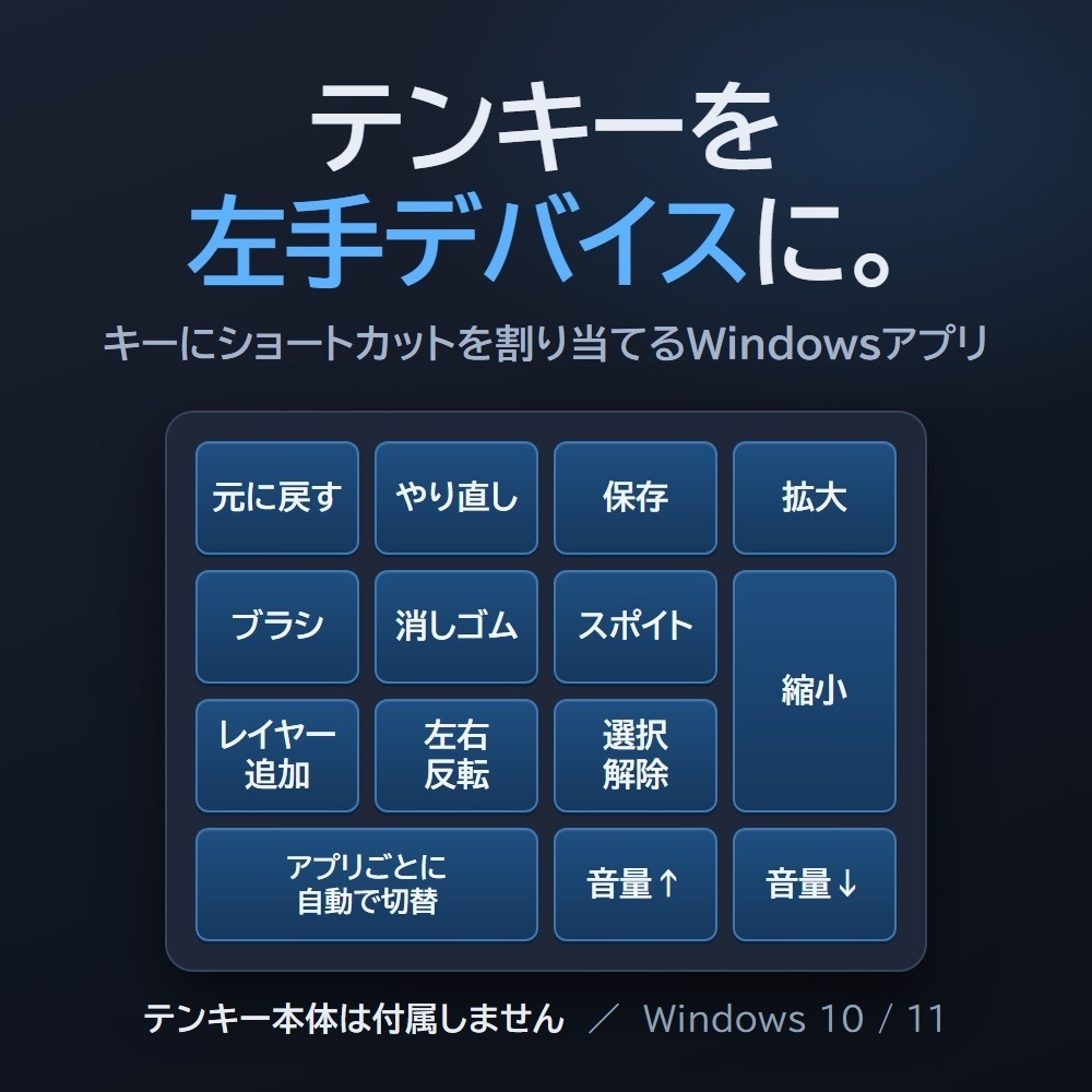 MWC|外付けテンキーを左手デバイスに。ショートカット・音量操作を割り当てるWindowsアプリ