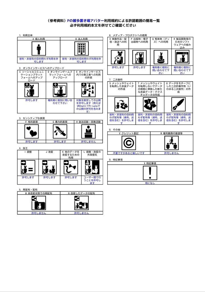 オリジナル3Dモデル「ゾンビの女の子 ミィクォ」無料