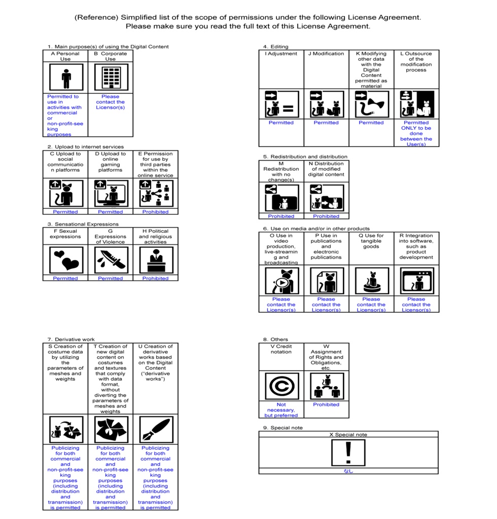 【オリジナル3Dモデル】ミーティア ver1.03