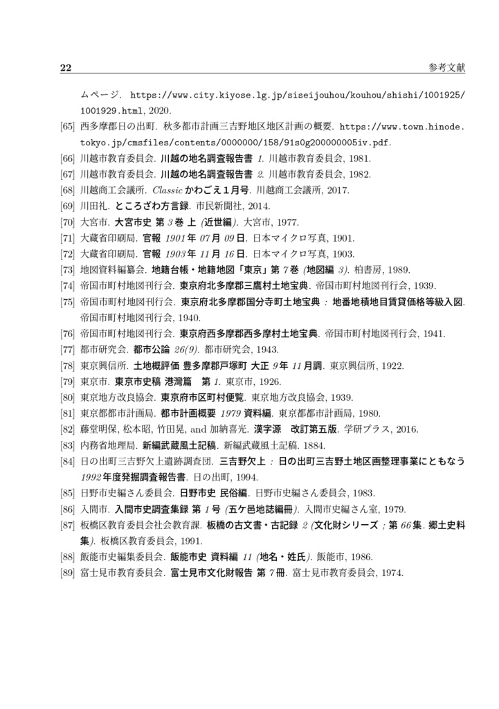埼玉・東京ハケ地名辞典