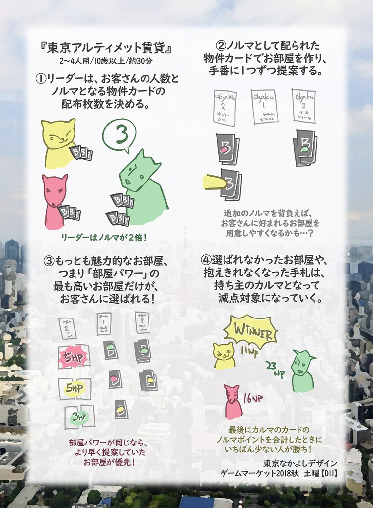 東京アルティメット賃貸