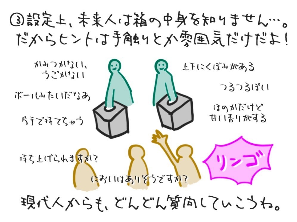 インフィニティミライボックス